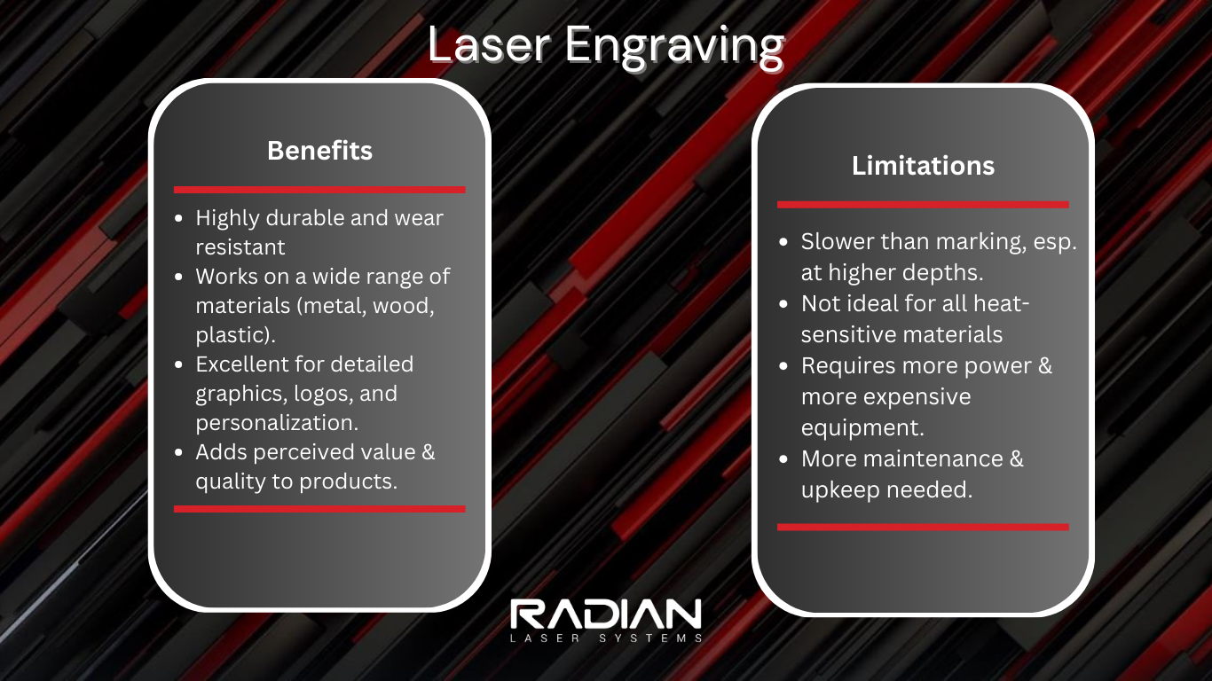 Laser Engraving Pros & Cons